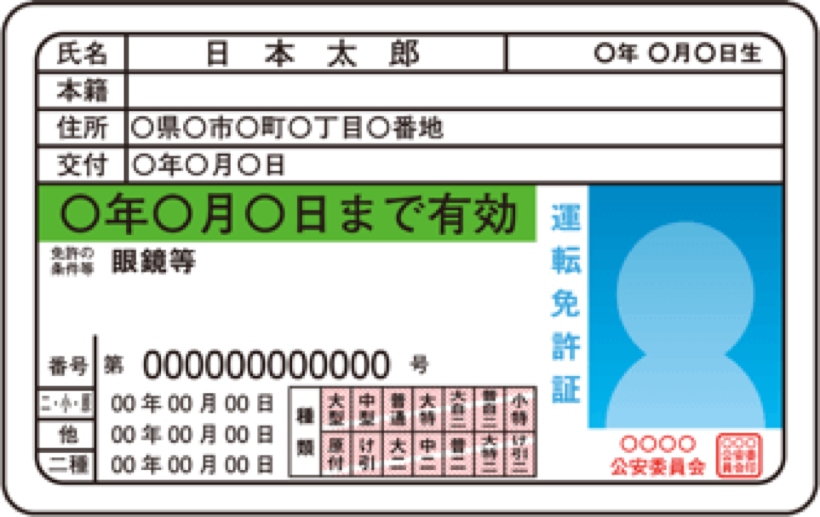 運転免許証をお持ちください。